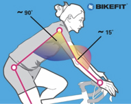relax-arms-when-cycling-to-divert-power-to-your-legs